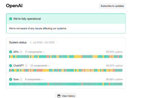 Inspect OpenAI’s Server Status