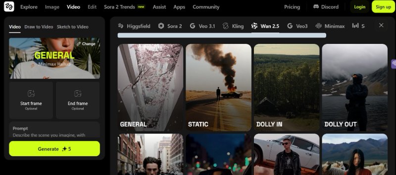 Step 2: Pick a Generation Mode
