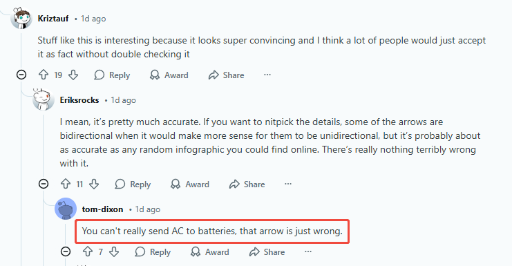 something wrong happened in Nano Banana Pro 4K images