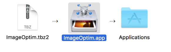ImageOptim