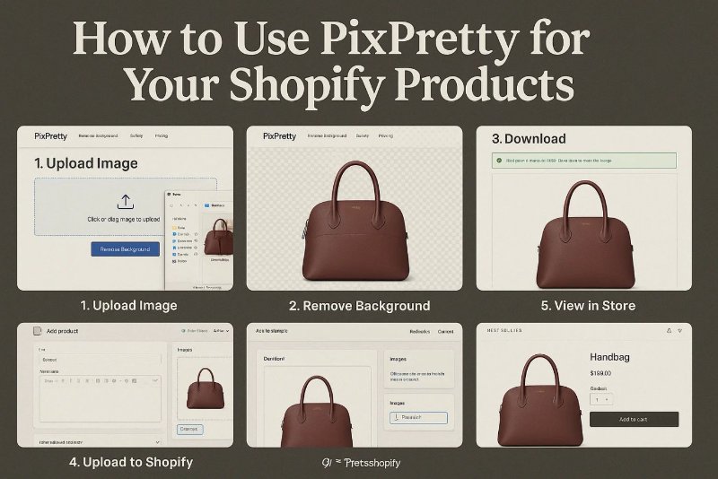 Shopify 제품 편집 이미지