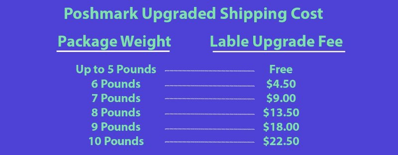poshmark shipping and costs