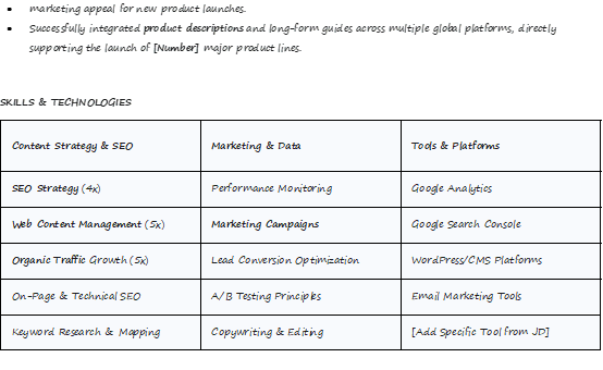 skills and experience