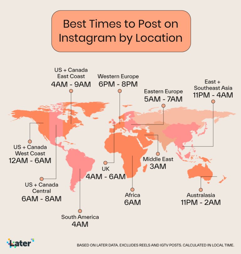 best times to post on instagram by location