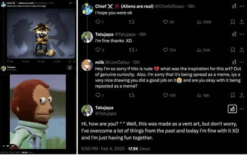 Furry Parents Fighting Meme