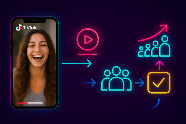 How TikTok Views Work