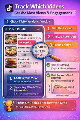 Check your TikTok Analytics weekly