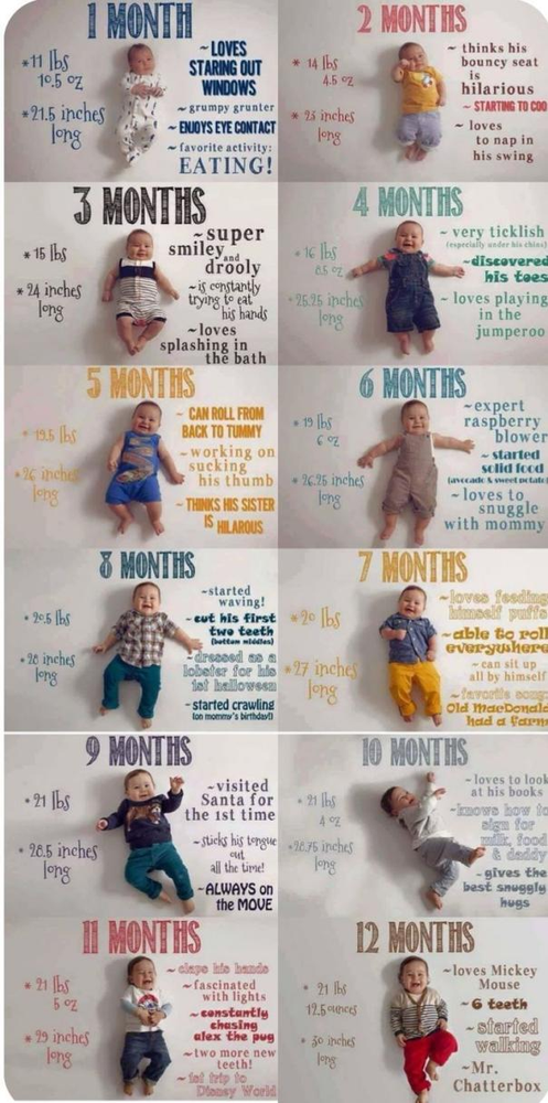 Photo Session for Newborn