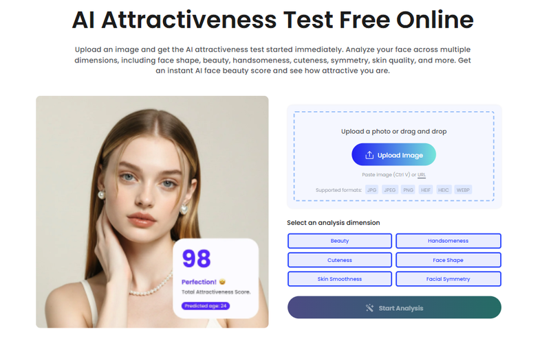 Test of Attractiveness