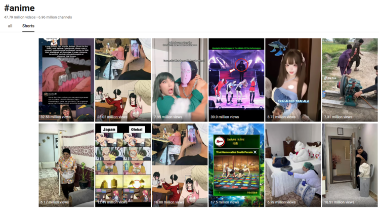 trending youtube shorts anime hashtags