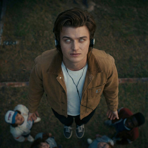 Stranger Things Gemini Prompts 9