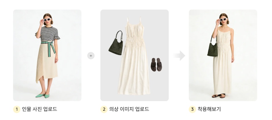 AI로 가상 피팅 생성