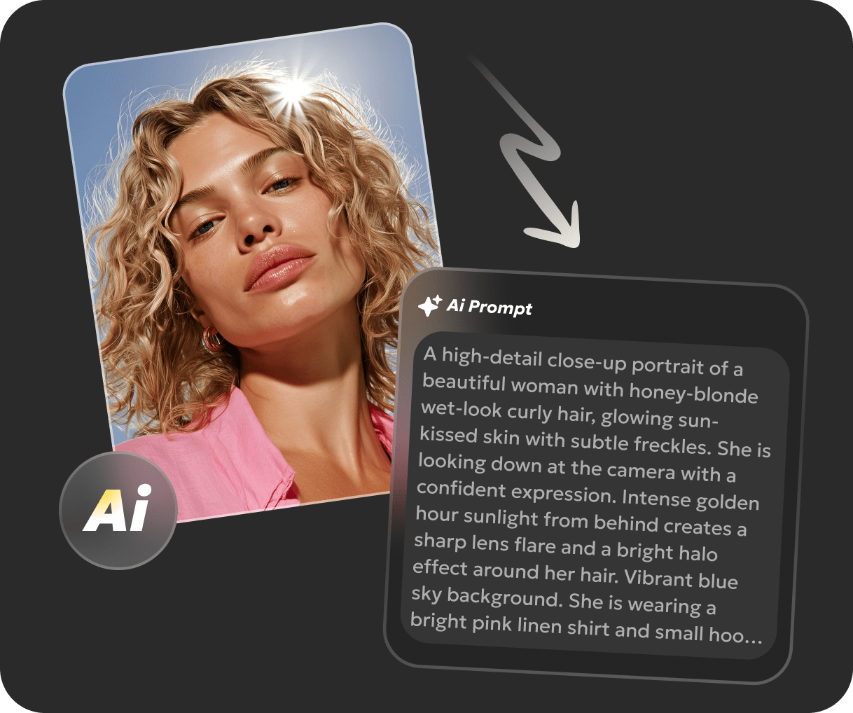 Image to prompt descriptions