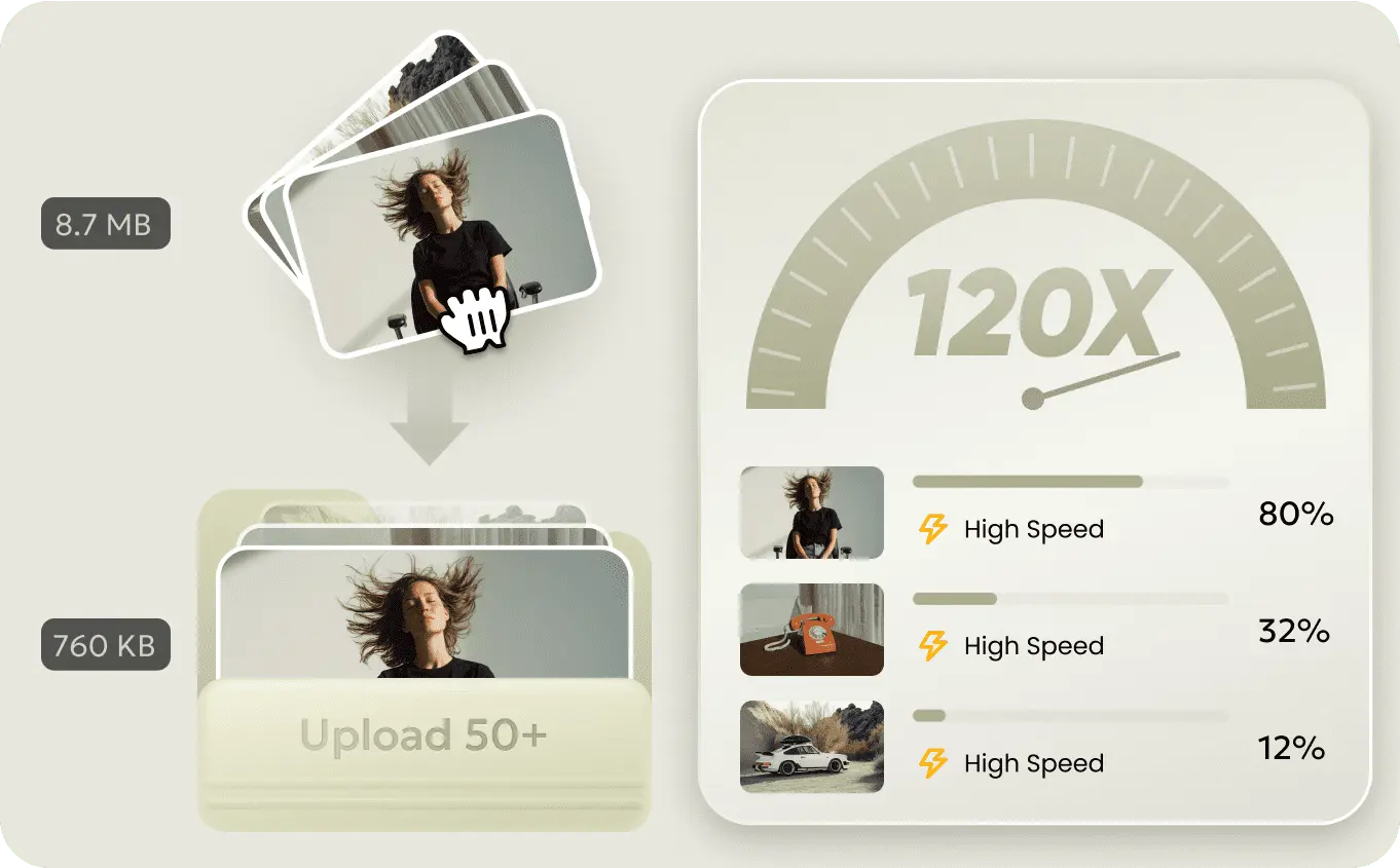 compress images online