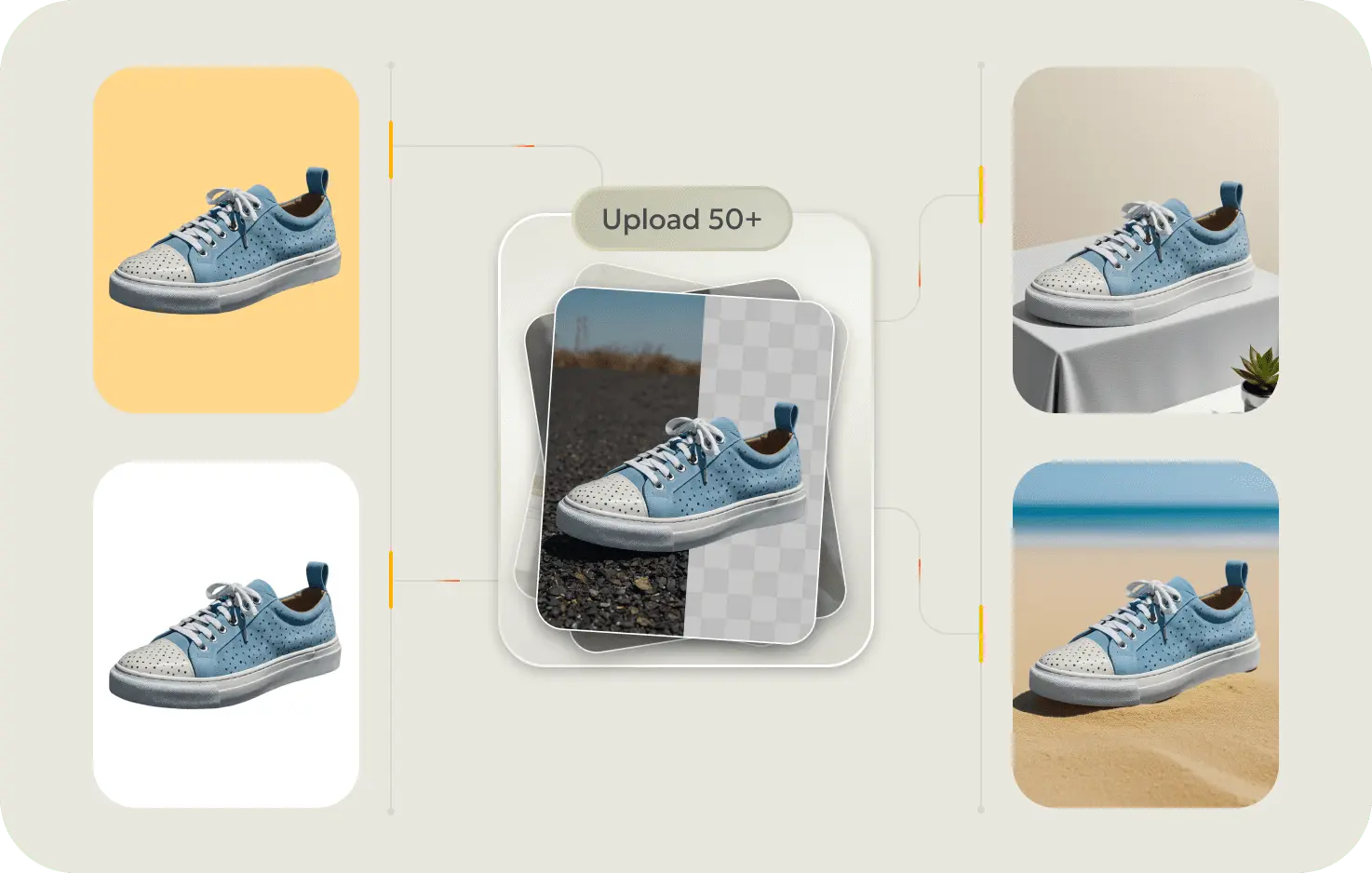 batch shoes photo background change