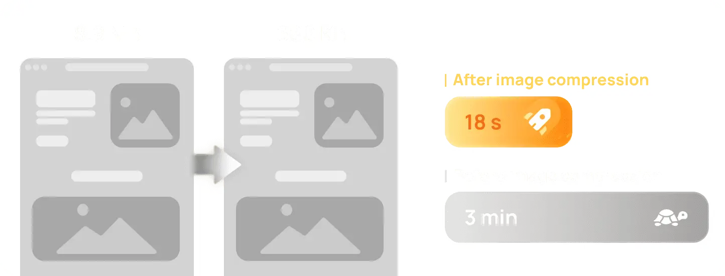web address compressor