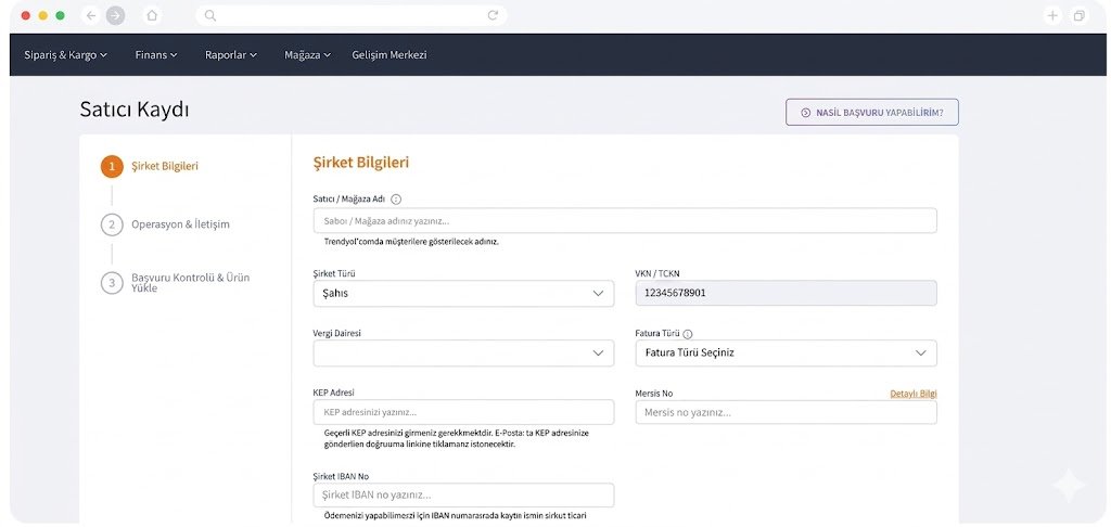 Trendyol Mağaza Açma