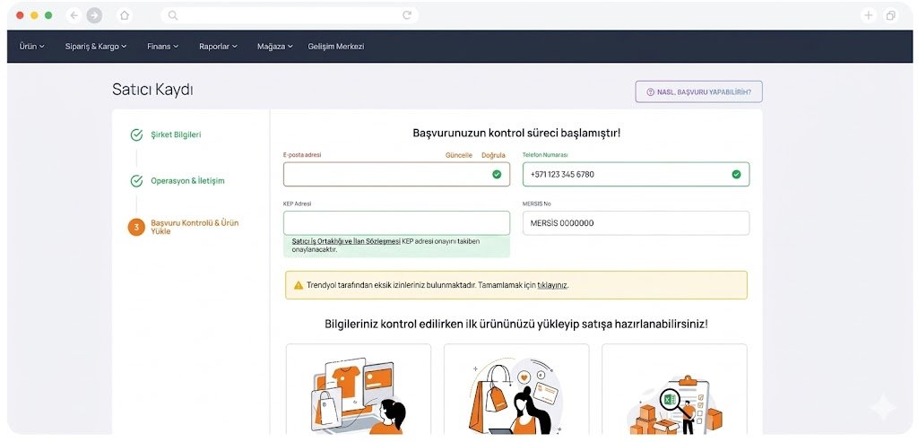 Trendyol Mağaza Açma