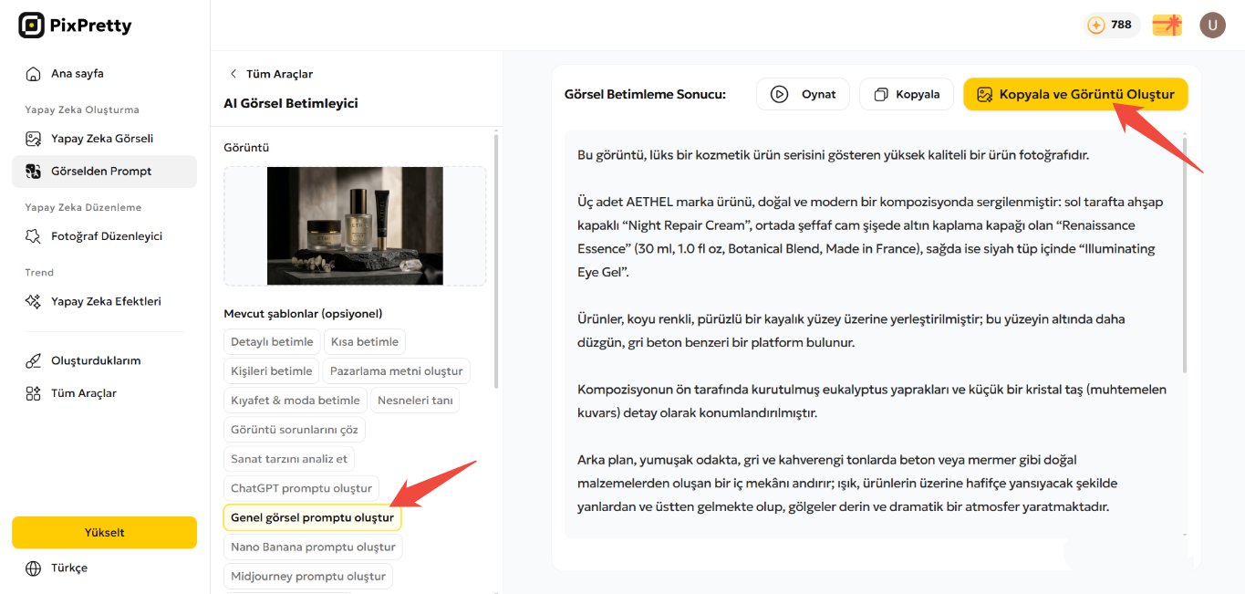 Ürün Fotoğrafı Prompt İlhamı