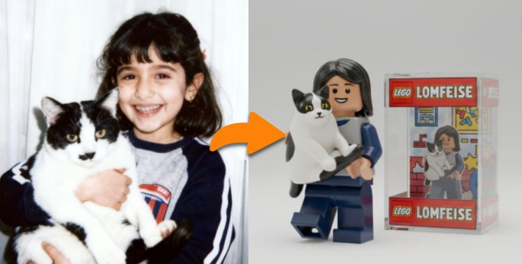 pixpretty 3d figürü oluşturma