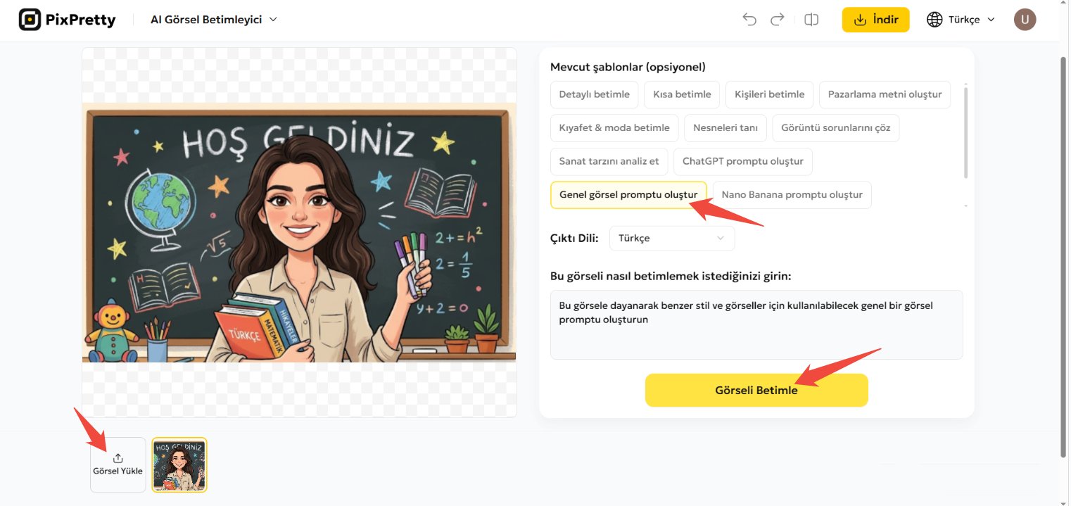 chatgpt meslek karikatürü nasıl yapılır