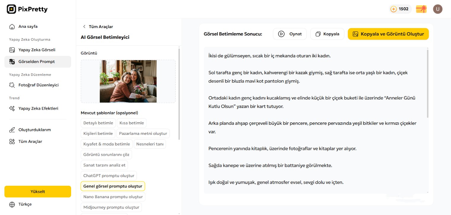 Daha Fazla Anneler Günü Prompt İlhamı