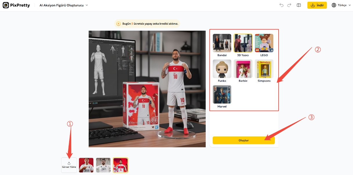 pixpretty ai karakter oluşturucu