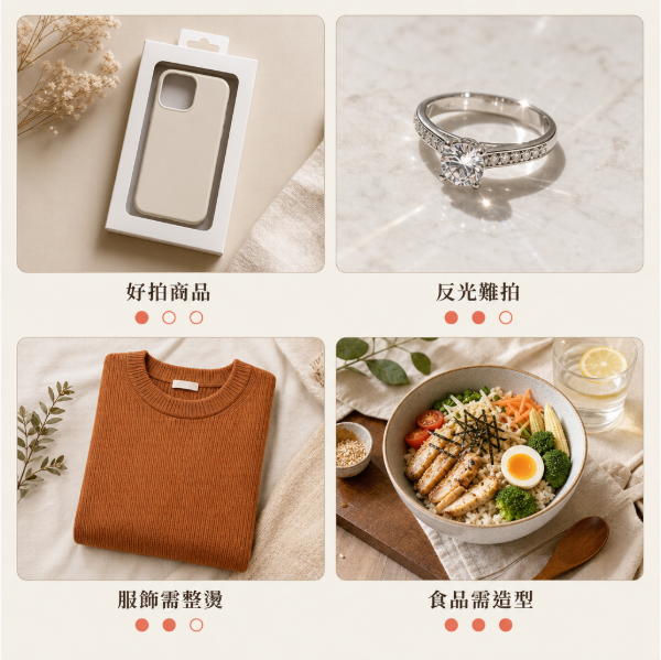 影響電商商品圖品質的五大關鍵因素