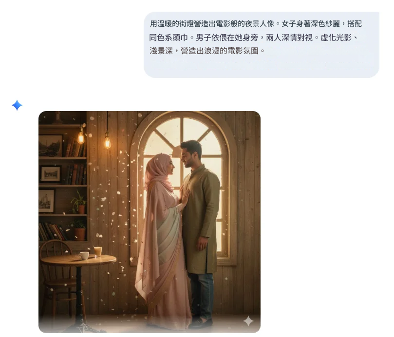 如何使用 Gemini AI 穆斯林情侶提示詞