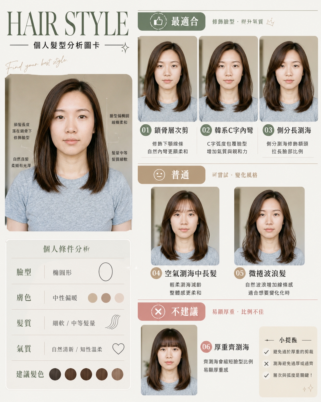 個人髮型分析圖卡版的 ChatGPT 髮型分析