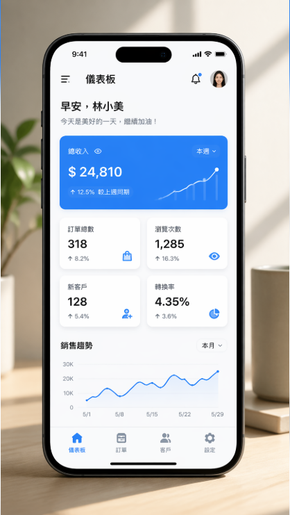 GPT Image 2 生成的行動裝置 App 儀表板 UI 設計原型