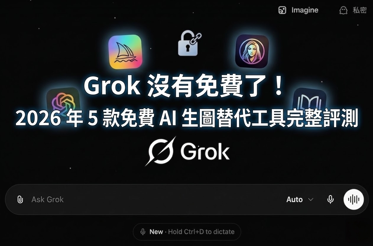 Grok 沒有免費了 2026 年 5 款免費 AI 生圖替代工具