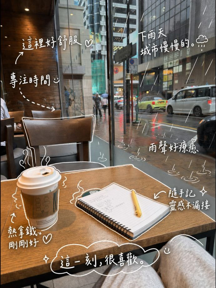 ChatGPT 手繪風註解圖 通用基礎版