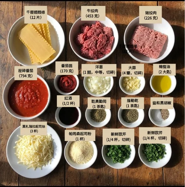 all ingredients shown by nano banana