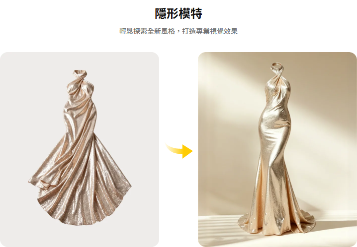 AI 隱形模特 Ghost Mannequin 效果示意圖