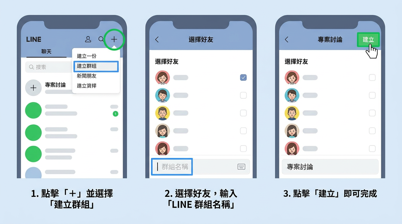 建立 LINE 群組名稱