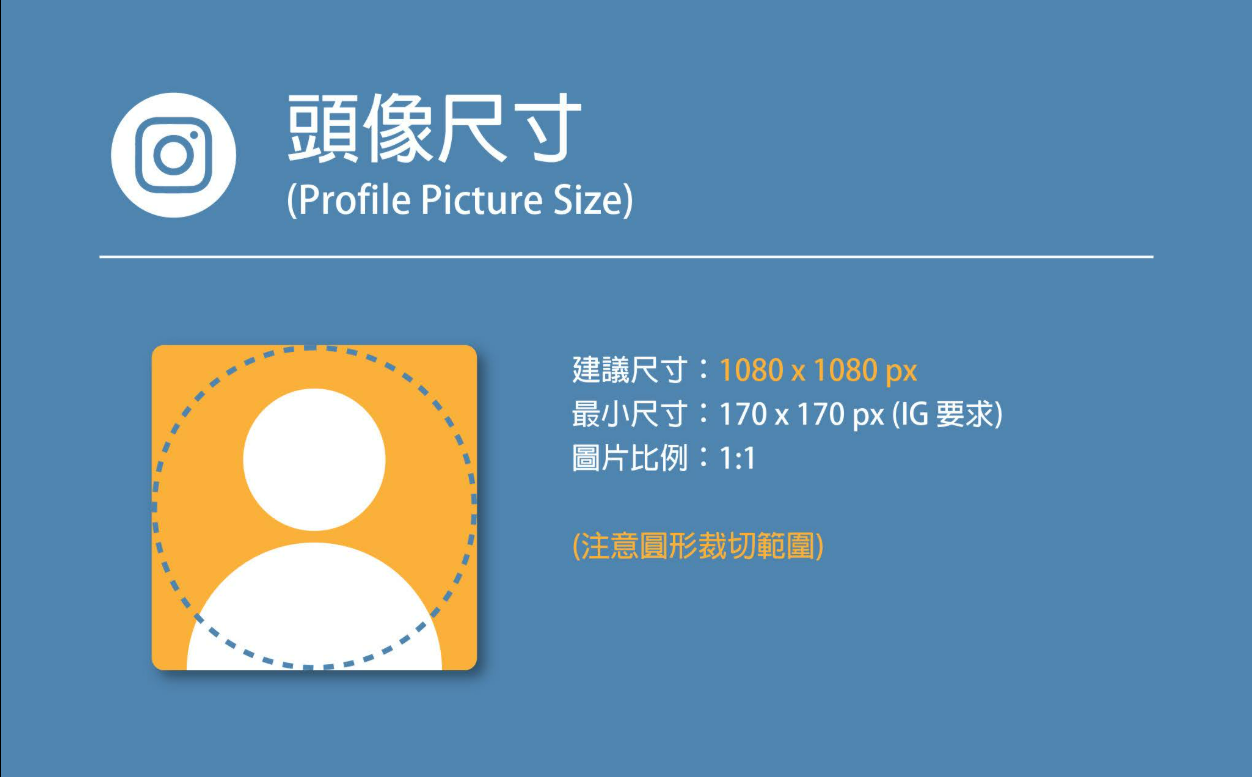 IG 頭貼最佳顯示效果與尺寸比例